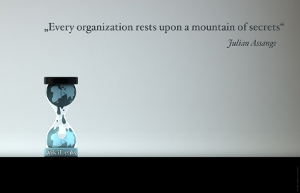 Every organization rests...